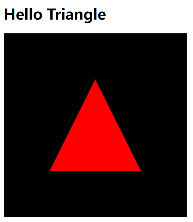 Hello Triangle